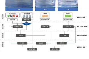 担心伤病，拜仁想召回马兹拉维？摩洛哥主帅：你们从哪听说的？